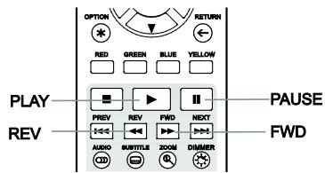 OPPO UDP203 - UDP203 MRZ - SlowPlayback - 1