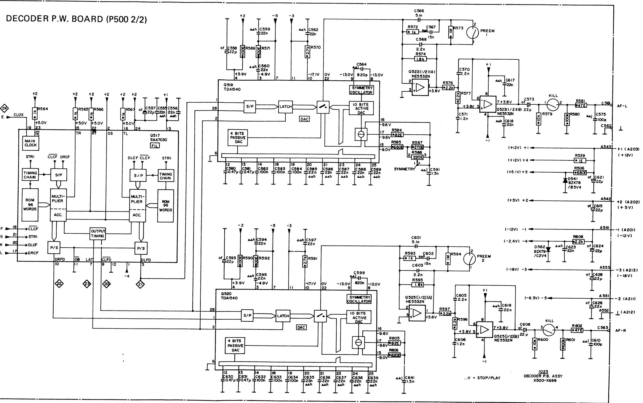 MARANTZ CD5005 - Servo (P200) Schematic Diagram and Component Locations - 10