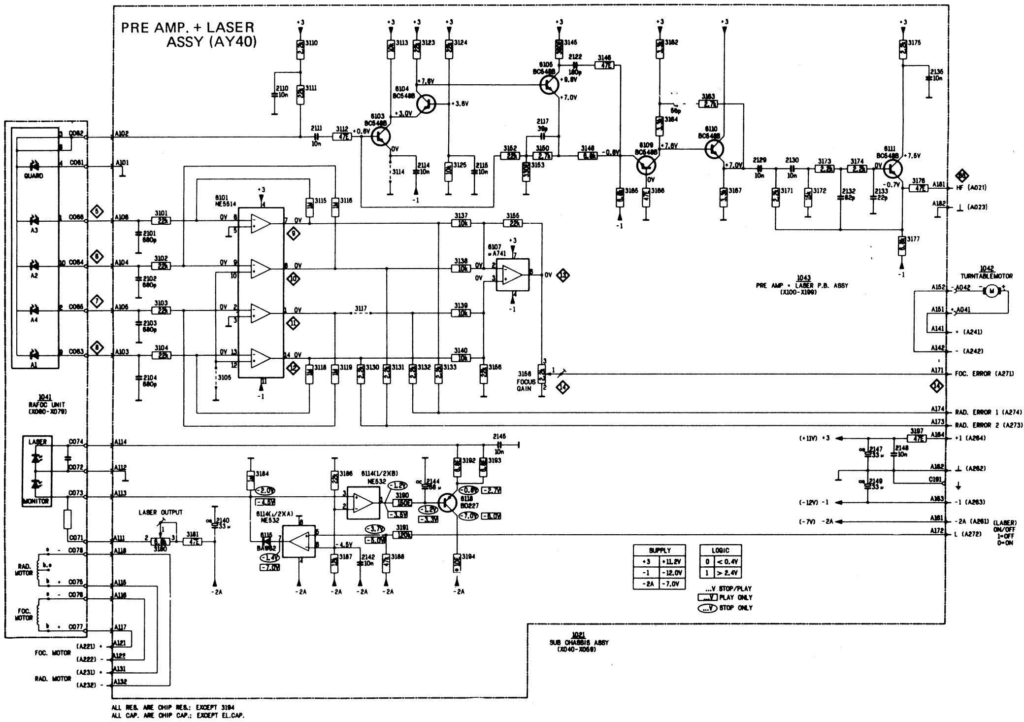 MARANTZ SA15S1 & SA15S2,MV - Servo (P200) Schematic Diagram and Component Locations - 16