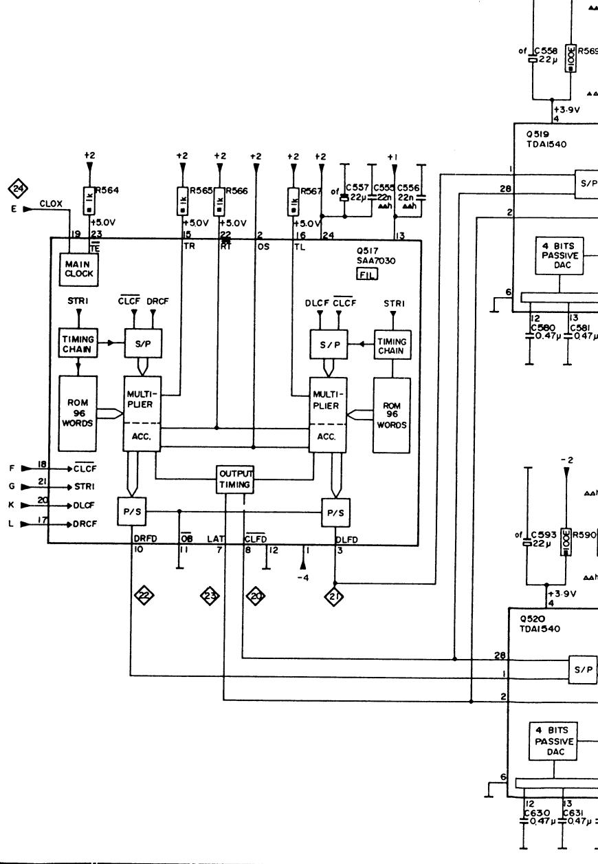 MARANTZ ND8006 - Servo (P200) Schematic Diagram and Component Locations - 7