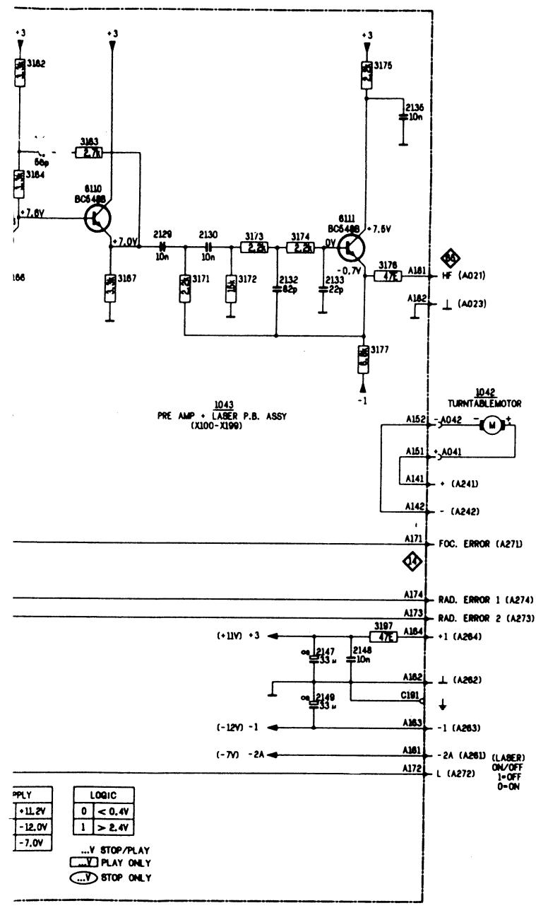 MARANTZ ND8006 - Servo (P200) Schematic Diagram and Component Locations - 18