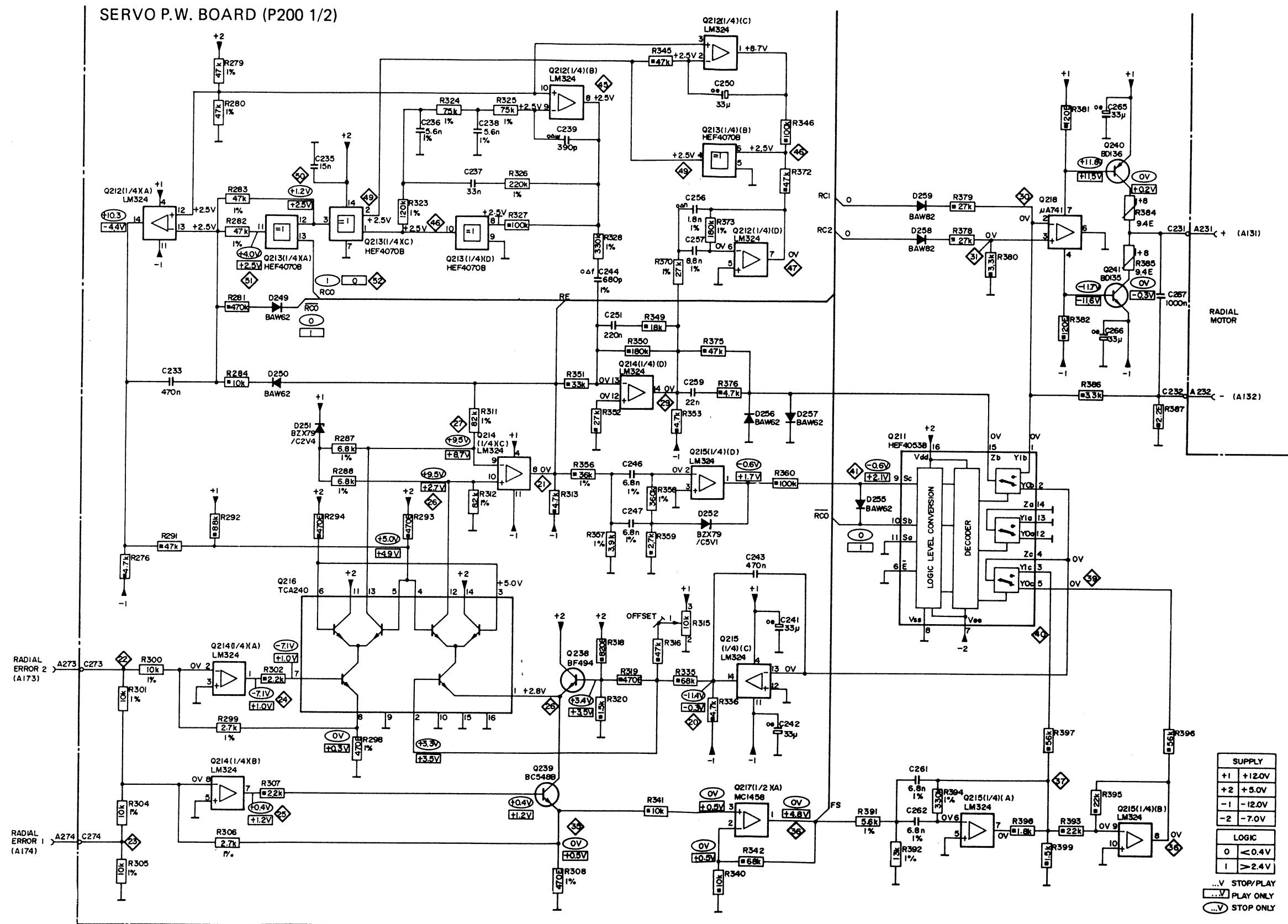 MARANTZ ND8006 - Servo (P200) Schematic Diagram and Component Locations - 1