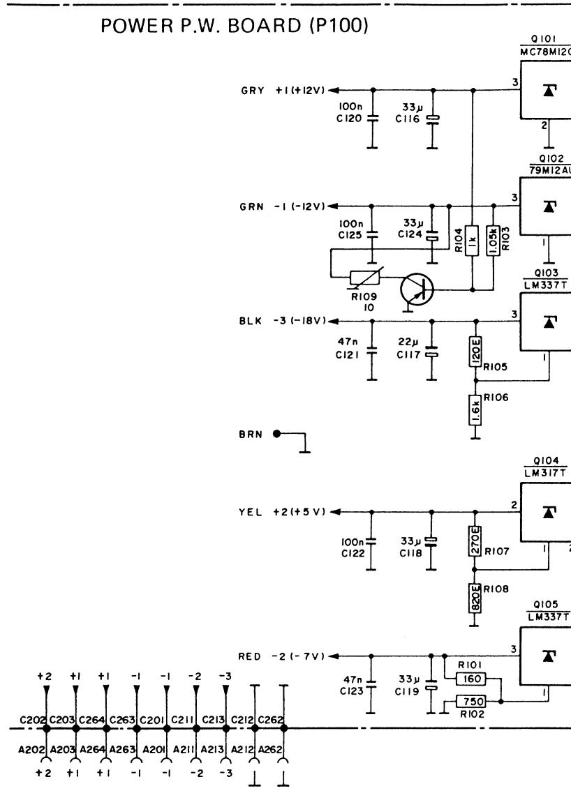 MARANTZ ND8006 - Servo (P200) Schematic Diagram and Component Locations - 12