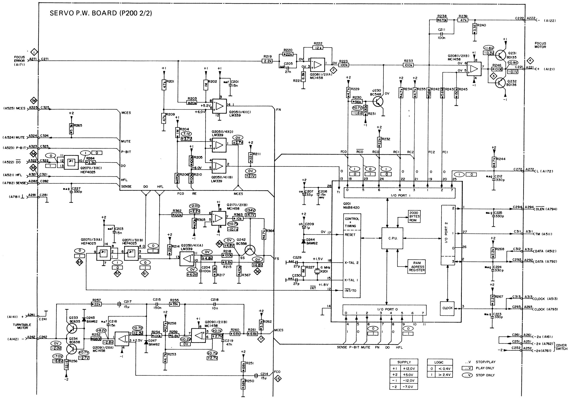 MARANTZ ND8006 - Servo (P200) Schematic Diagram and Component Locations - 2