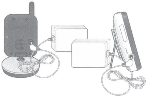 SAMSUNG SEW-3040W - Powering your monitor - 1