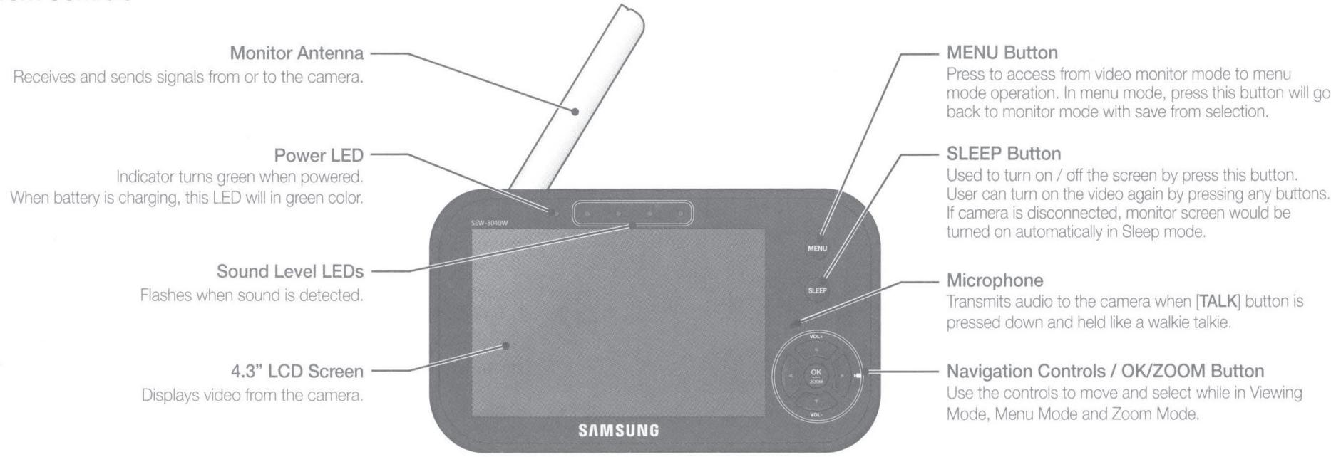 SAMSUNG SEW-3040W - Wireless Monitor - 1