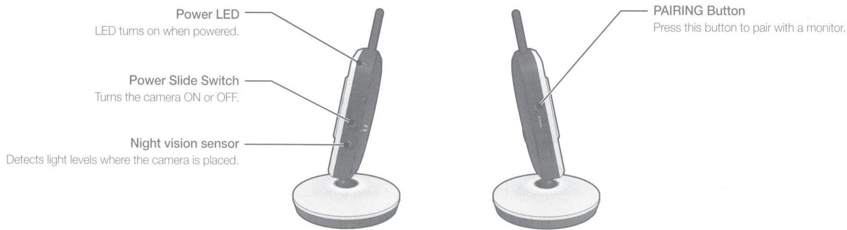 SAMSUNG SEW-3040W - Front &amp; Back Controls - 2