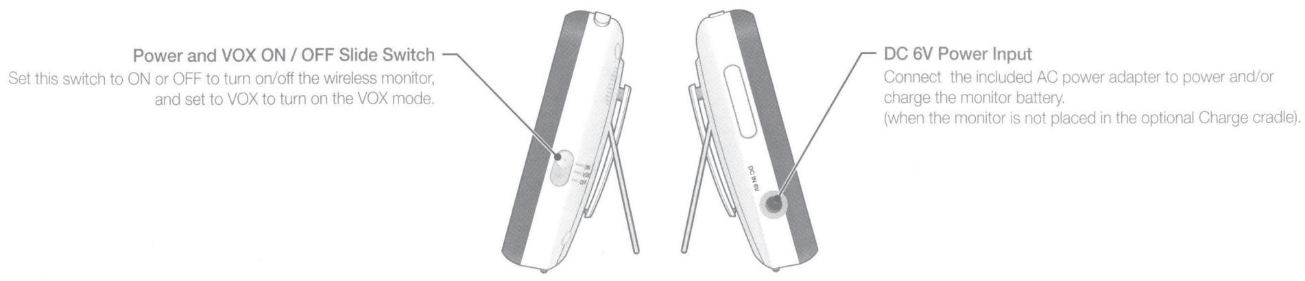 SAMSUNG SEW-3040W - Side Controls - 1