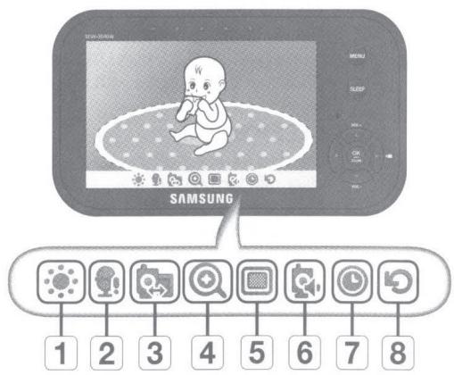 SAMSUNG SEW-3040W - How to use the setup icon - 1
