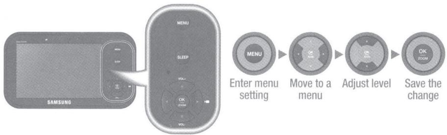 SAMSUNG SEW-3040W - How to use the setup buttons - 1