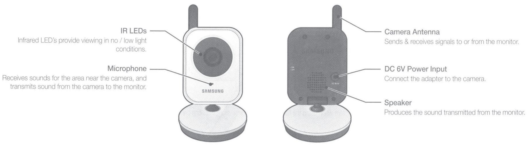 SAMSUNG SEW3040 - Front & Back Controls - 1