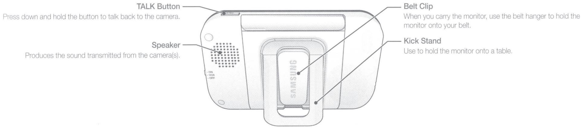 TALK Button Press down and hold the button to talk back to the camera. Speaker Produces the sound transmitted from the camera(s). - ON - VOX - OFF Belt Clip When you carry the monitor, use the belt hanger to hold the monitor onto your belt. Kick Stand Use to hold the monitor onto a table.