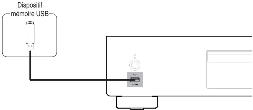 DENON DCD1600 - Connector un dispositif mémoire USB au port USB - 1