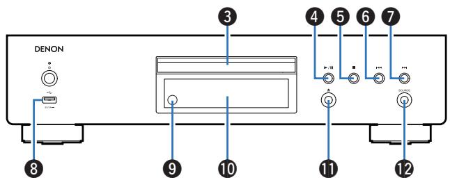 DENON DCD1600 - ② Témoin d'alimentation - 1