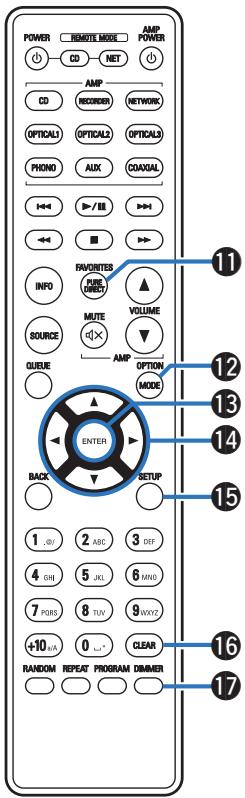 DENON DCD1600 - ■ Fonctionnement du lecteur audio réseau - 1
