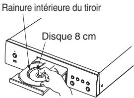 DENON DCD1600 - Chargement de disques - 2