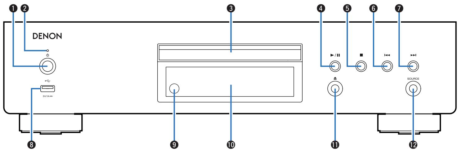 DENON DCD1600 - Nomenclature et fonctions - 1