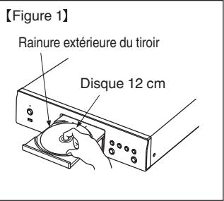 DENON DCD100  -  DCD50 - Chargement de disques - 1