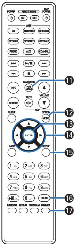 DENON DCD-800NE - Fonctionnement du lecteur audio réseau - 1