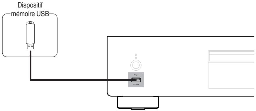 DENON DCD-800NE - Connecter un dispositif mémoire USB au port USB - 1