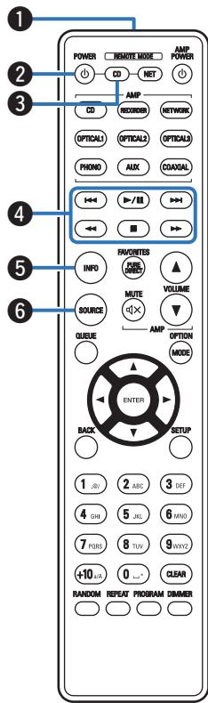 DENON DCD-800NE - Télécommande - 1