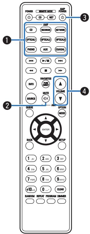 DENON DCD-800NE - Touche program - 1