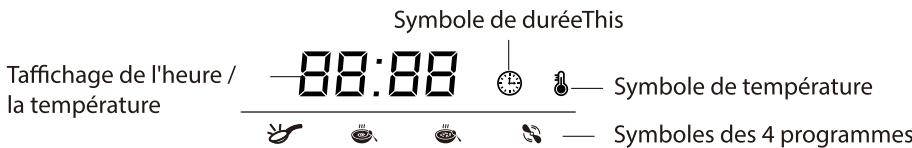 ELECTROLUX ESB9300 - Name - Nom-: Hervé HEDOUIS - 13