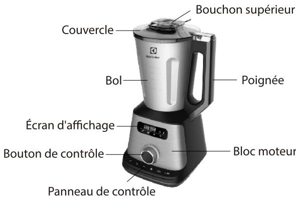 ELECTROLUX ESB9300 - Name - Nom-: Hervé HEDOUIS - 6