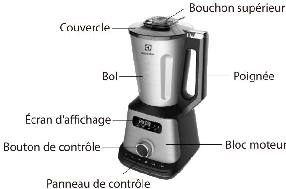ELECTROLUX ESP966 - INSTRUCTIONS IMPORTANTES DE SECURITÉ - 1