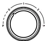 ELECTROLUX ESP966 - Panneau de contrôle - 4