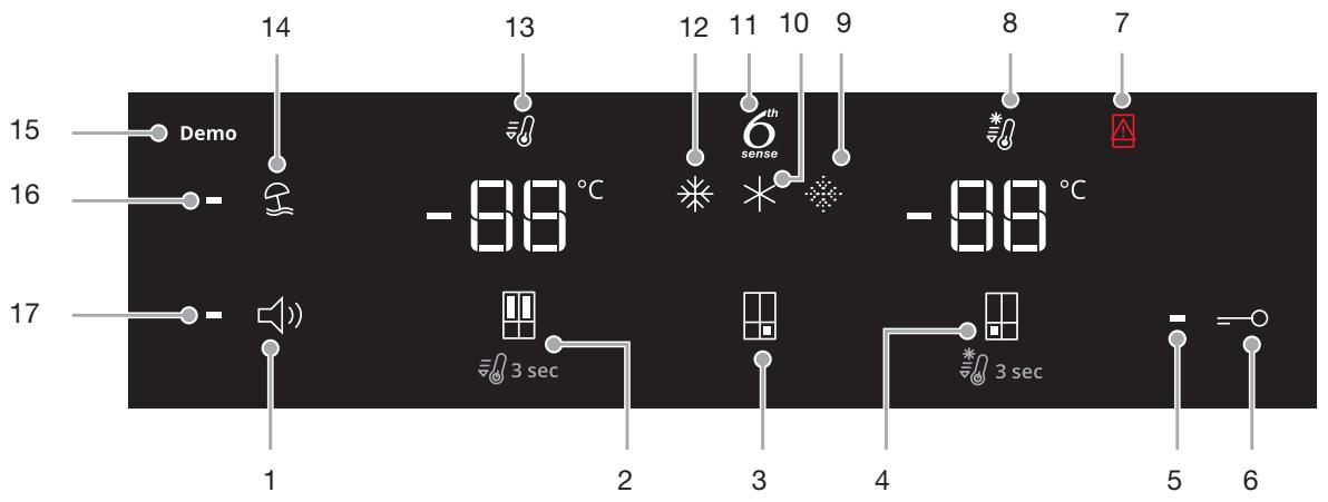 WHIRLPOOL WQ9B1L - Benutzung der Bedienelemente - 1