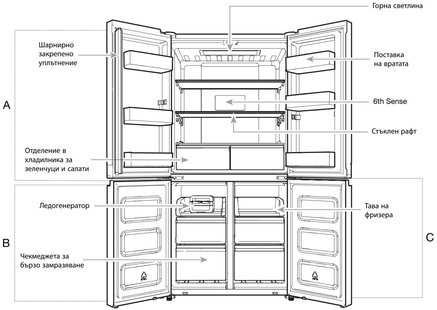 WHIRLPOOL WQ9B1L - HnBeInpaHe Ha xJaIuNHaKa - 2