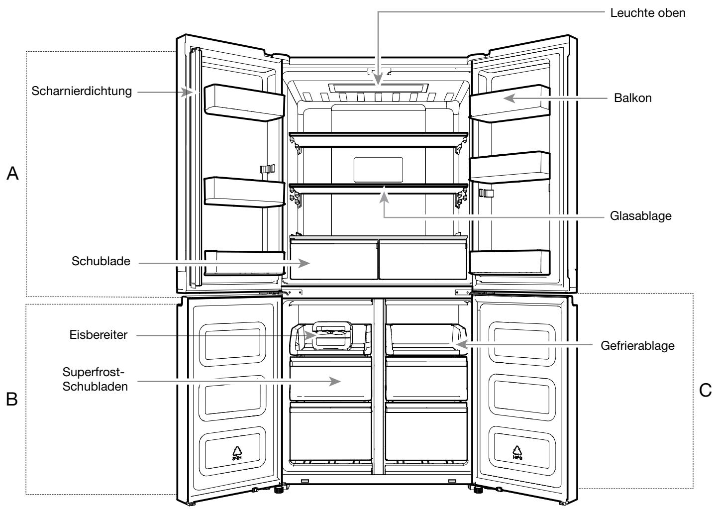 WHIRLPOOL WQ9B1L - Nivellierung des Kühlschranks - 2