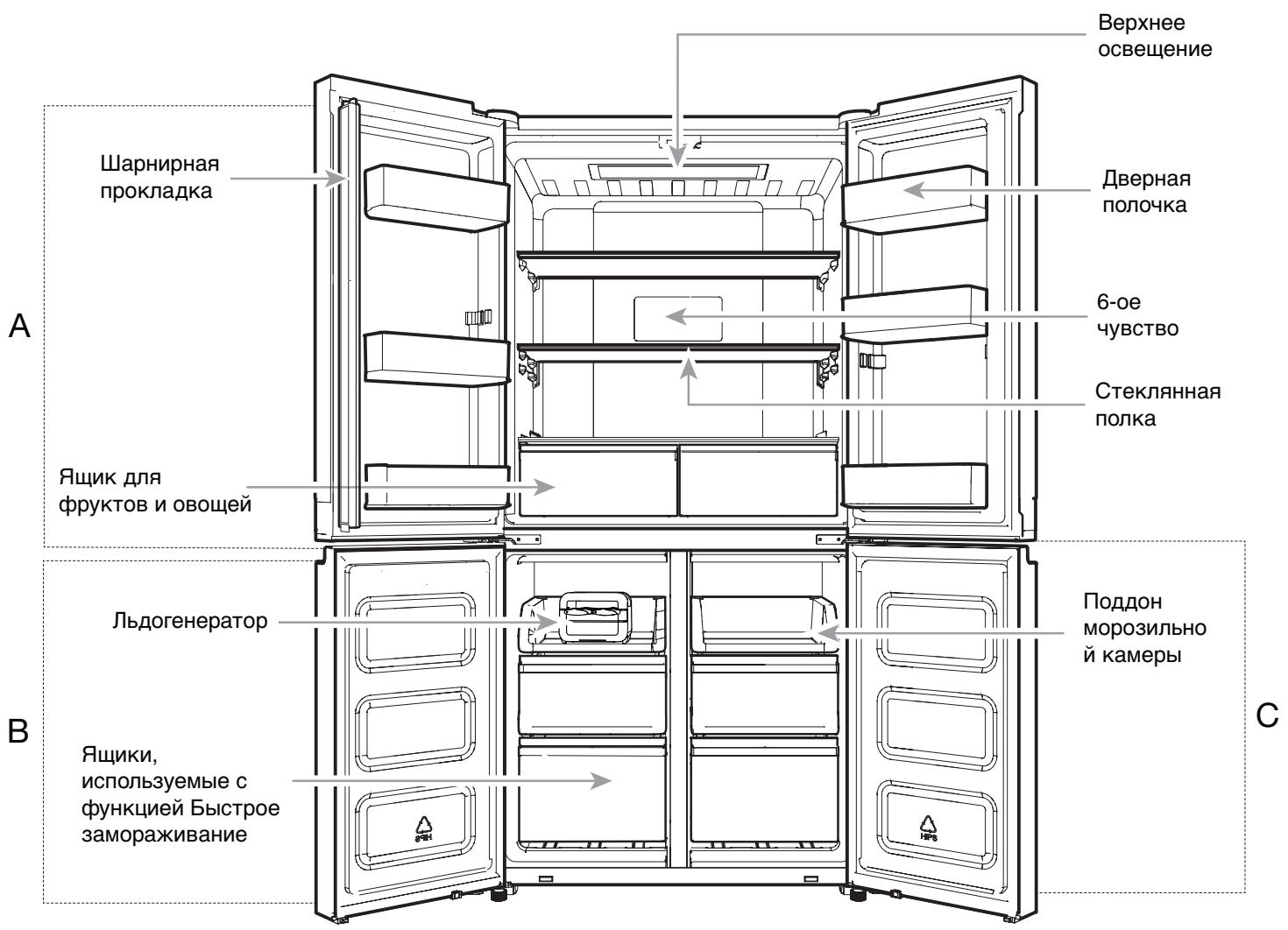 WHIRLPOOL WQ9B1L - BbipabHnBaHne xOJIoNJIbHnKa - 2