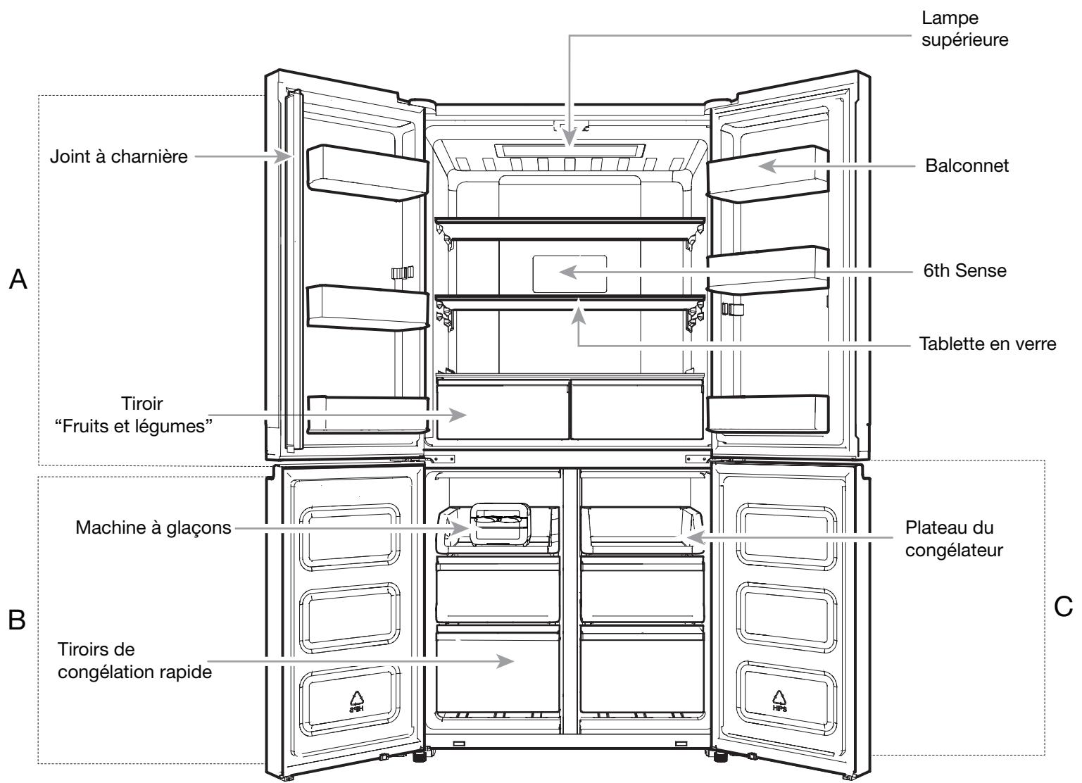 WHIRLPOOL WQ9B1L - Pièces et caractéristiques - 1