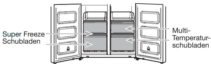 WHIRLPOOL WQ9B1L - Kuhlschrank-Seitenfacher - 3