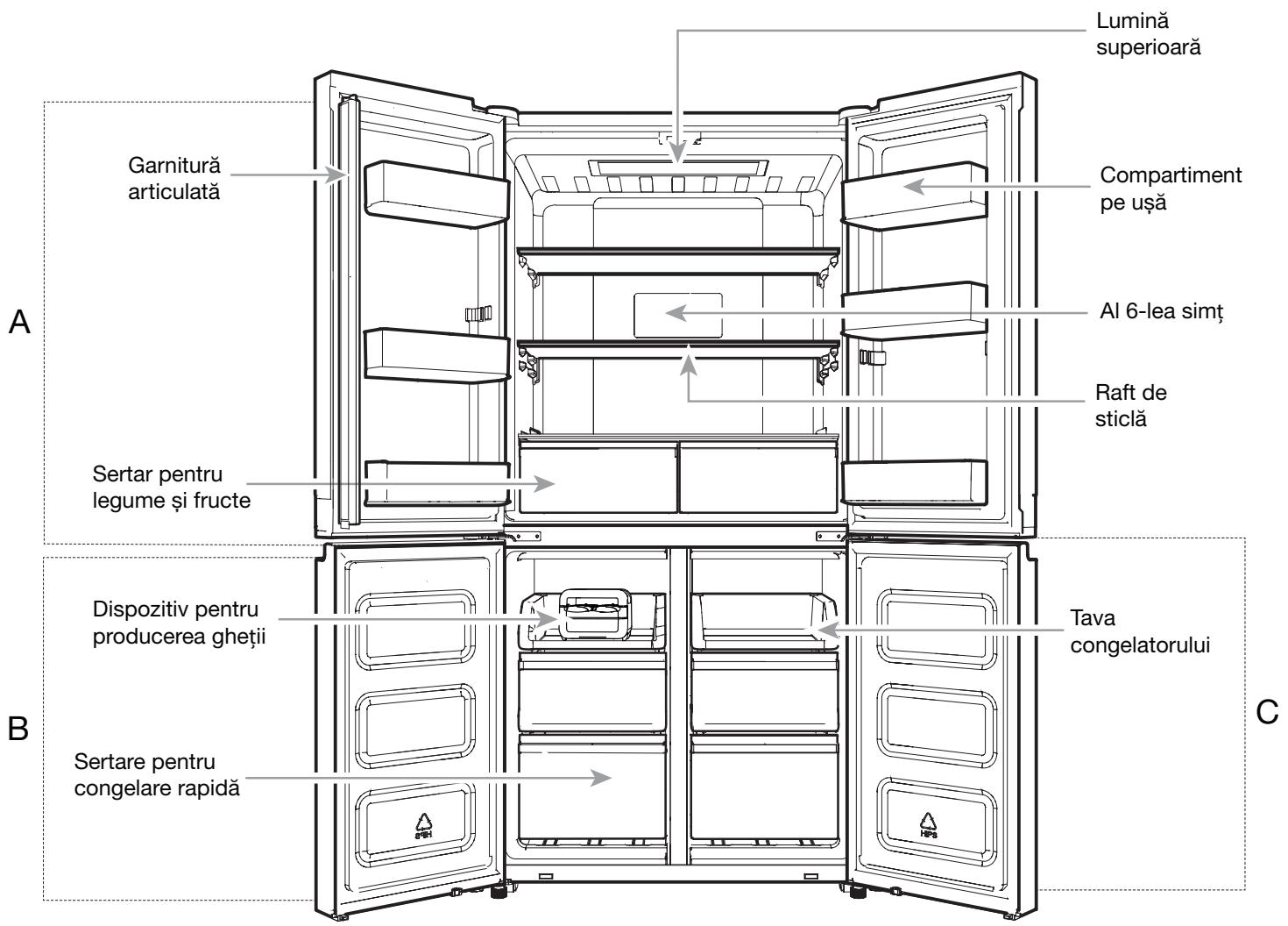 WHIRLPOOL WQ9B1L - Aşezarea uniformă a frigiderului - 2