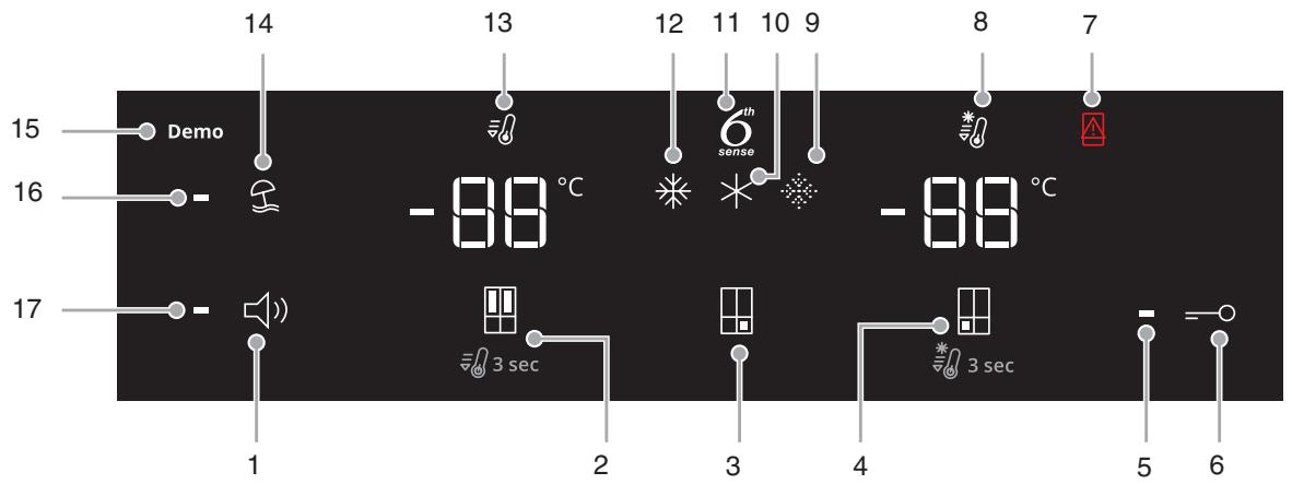 WHIRLPOOL WQ9B1L - Valdikliu naudojimas - 1
