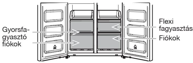 WHIRLPOOL WQ9B1L - Hútószékrény balkonok - 3