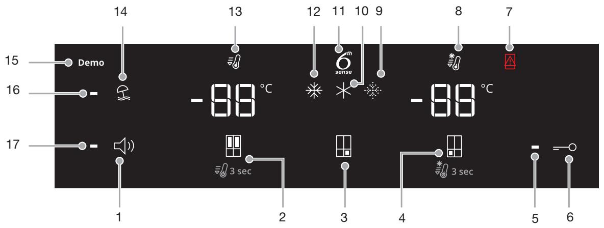 WHIRLPOOL WQ9B1L - Utilisation des commandes - 1
