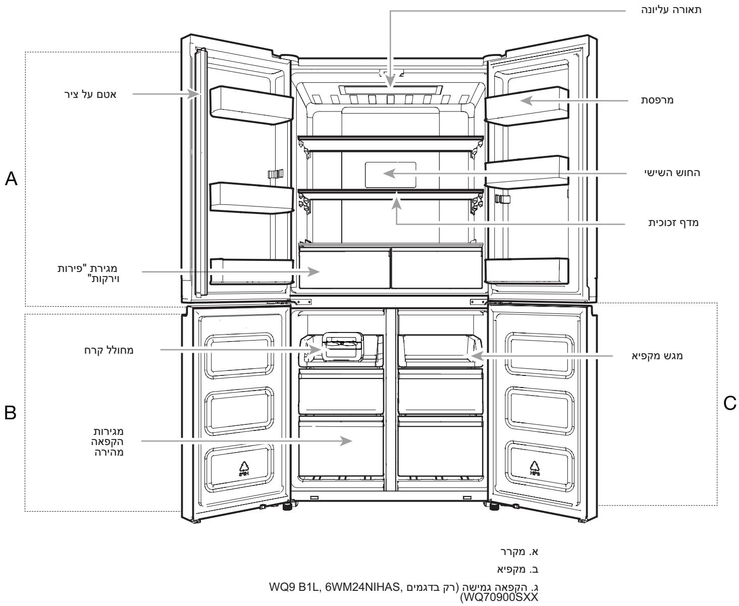 WHIRLPOOL WQ9B1L - nDnI D7n - 1