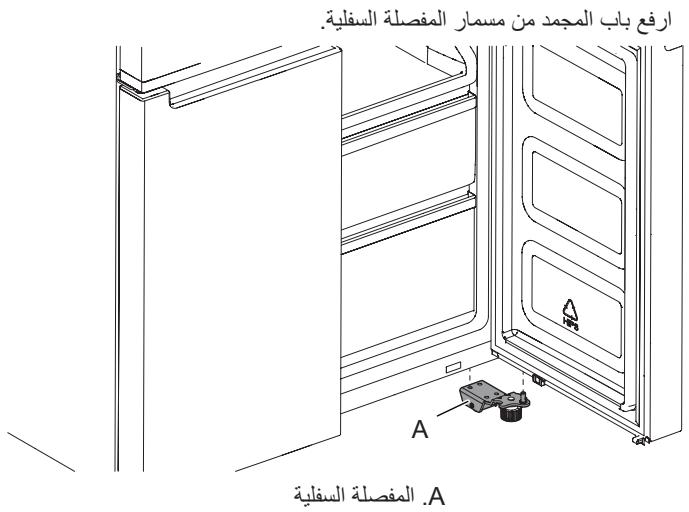 WHIRLPOOL WQ9B1L - 1 - 3