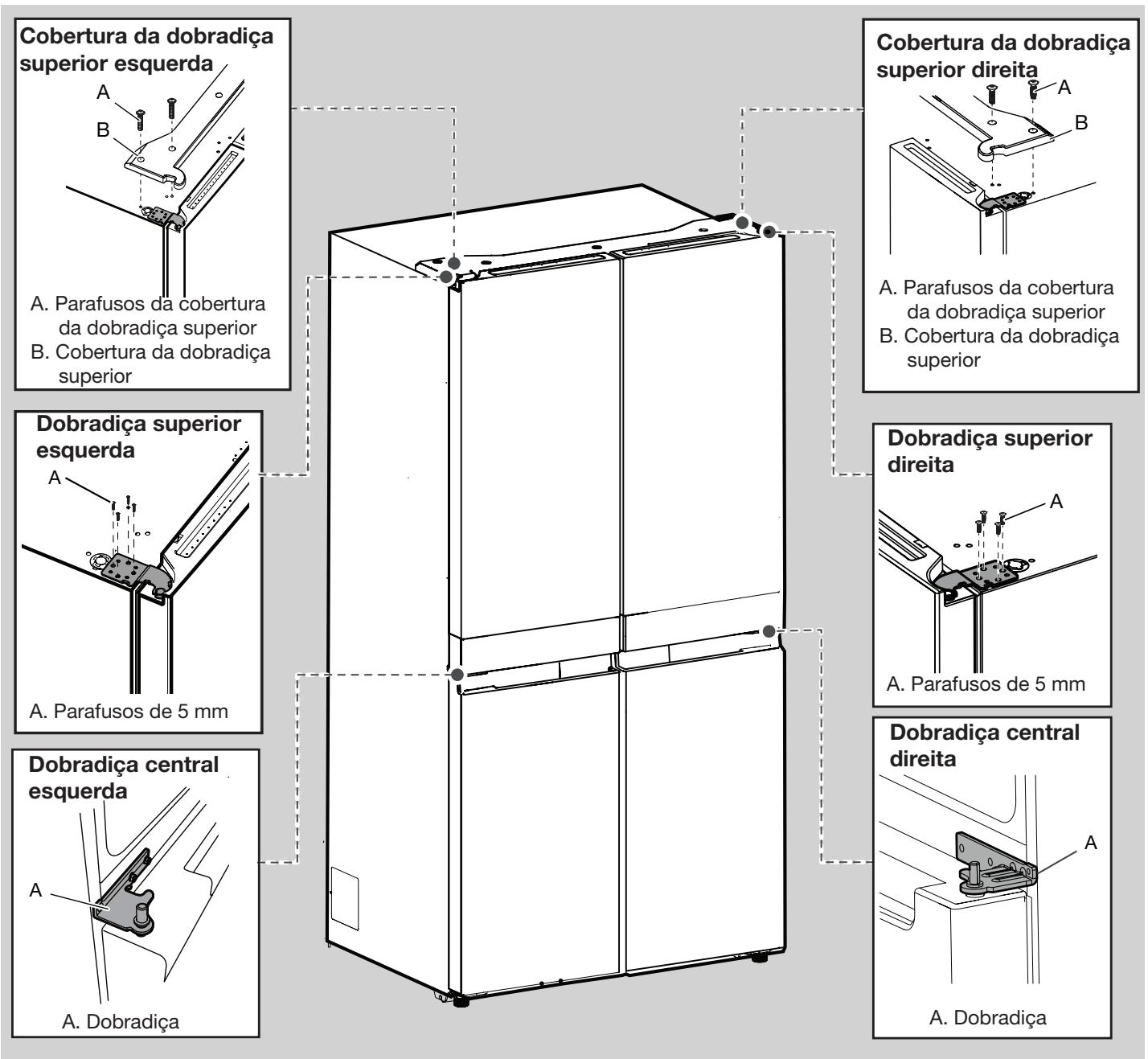 WHIRLPOOL WQ9B1L - Retirar e voltar a colocar as portas do frigorífico - 2