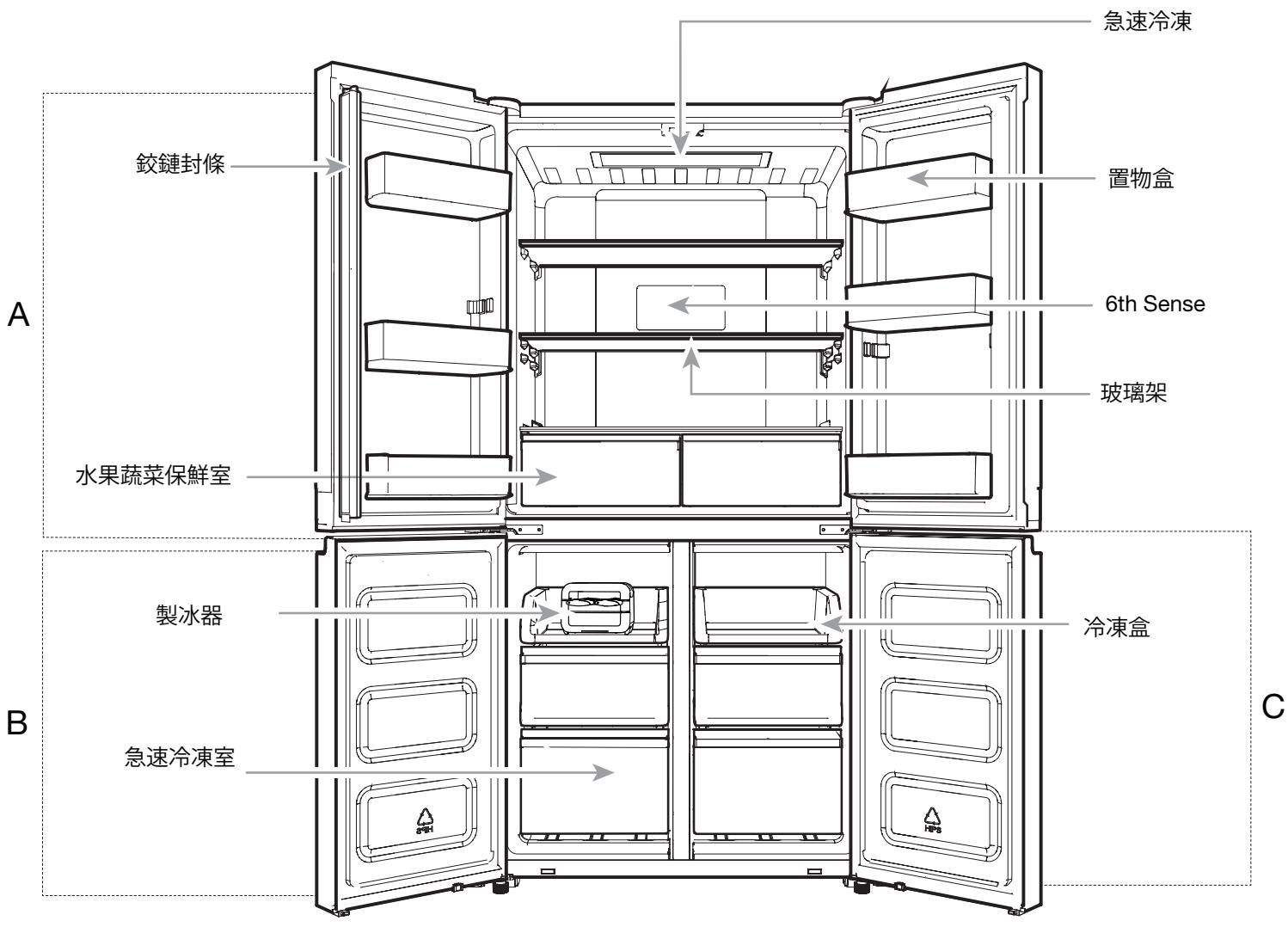 WHIRLPOOL WQ9B1L - 冰箱的水平調整。 - 2