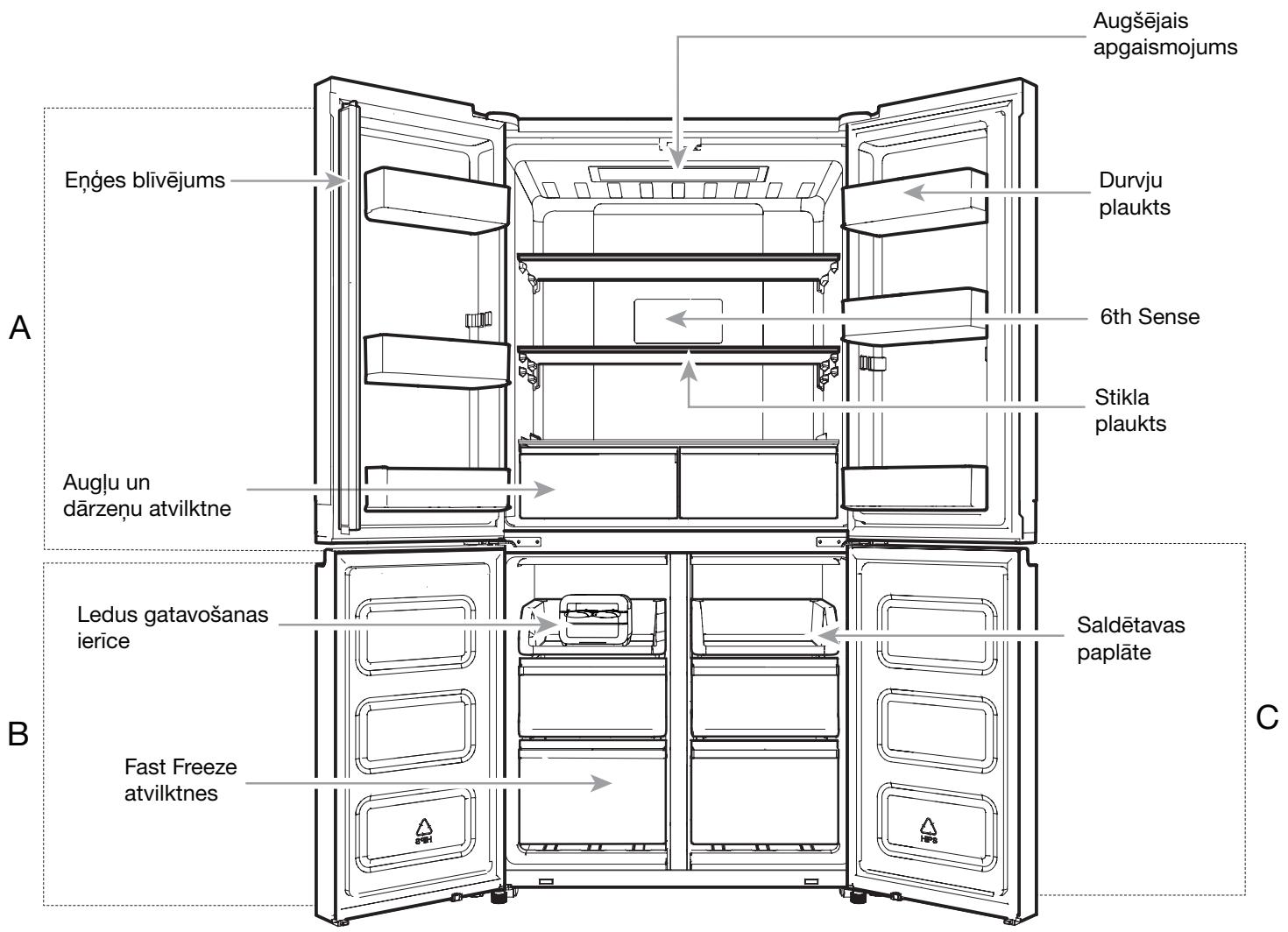 WHIRLPOOL WQ9B1L - DETALAS UN FUNKCIJAS - 1