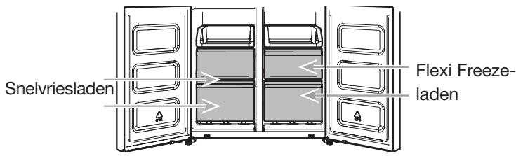 WHIRLPOOL WQ9B1L - Laden van de vriezer - 1