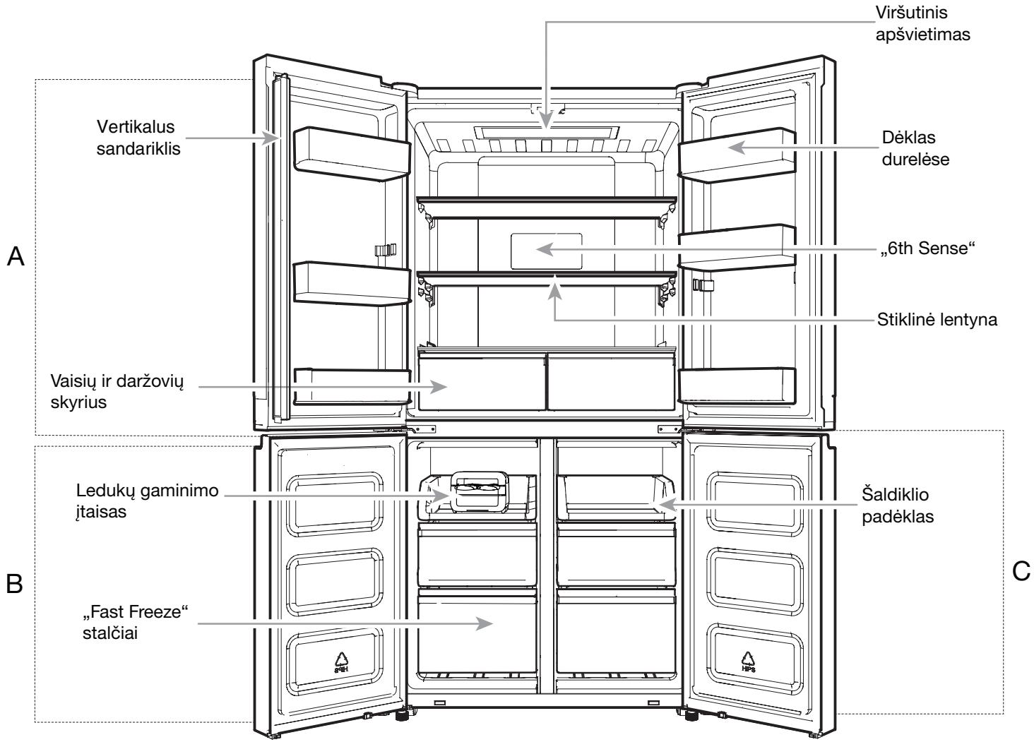 WHIRLPOOL WQ9B1L - DALYS IR FUNKCIJOS - 1