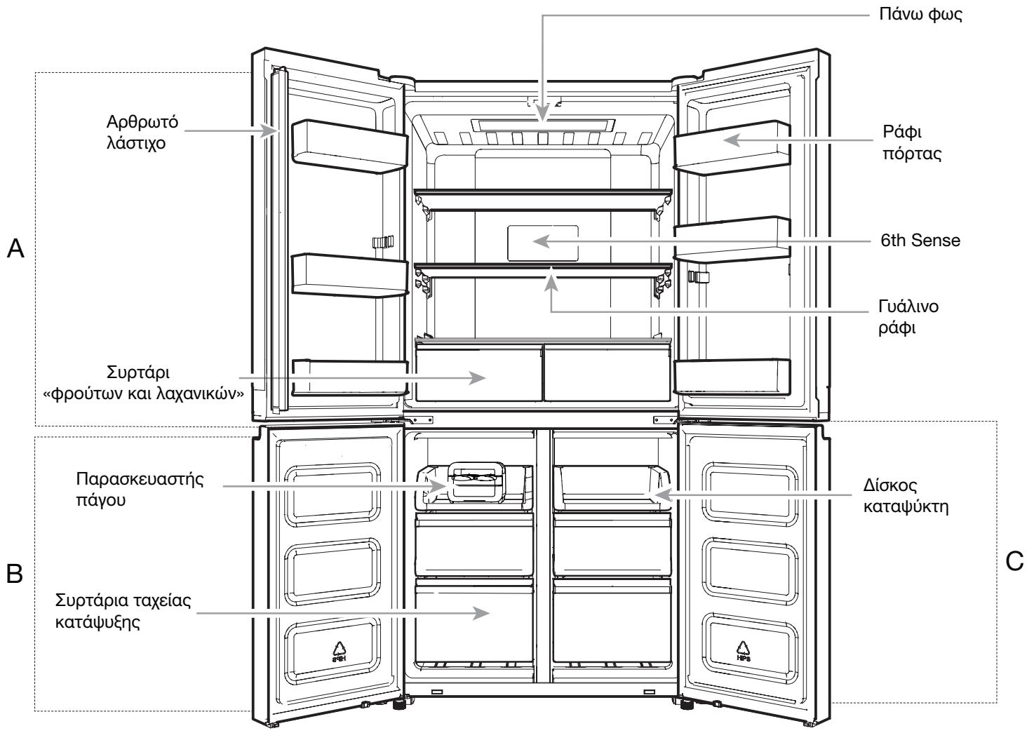 WHIRLPOOL WQ9B1L - EAPTMATA KAI AEITOYPFIE - 1