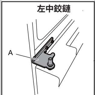 WHIRLPOOL WQ9B1L - 觸電危險 - 3