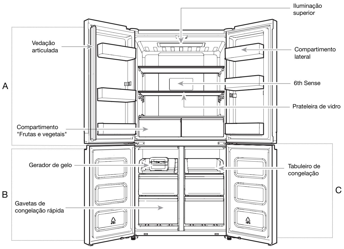 WHIRLPOOL WQ9B1L - Retirar e voltar a colocar a porta do congelador/congelação flexível - 3